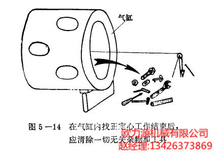 在氣缸內清除一切無(wú)關(guān)雜物和工具