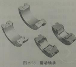 復盛空壓機滑動(dòng)軸承
